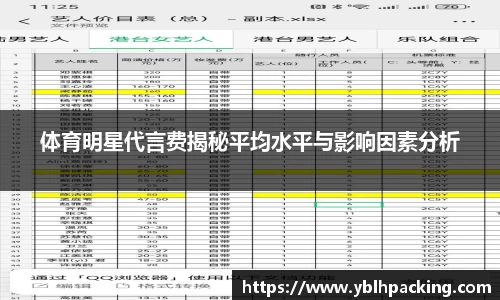 体育明星代言费揭秘平均水平与影响因素分析